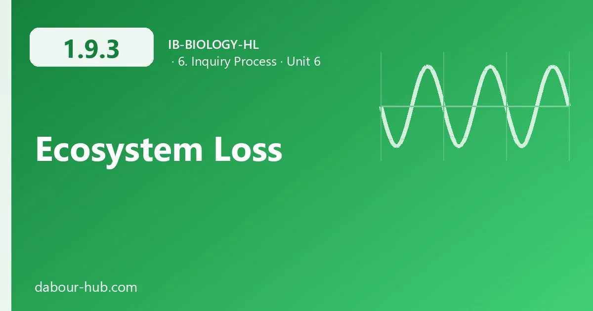 1.9.3 Ecosystem Loss