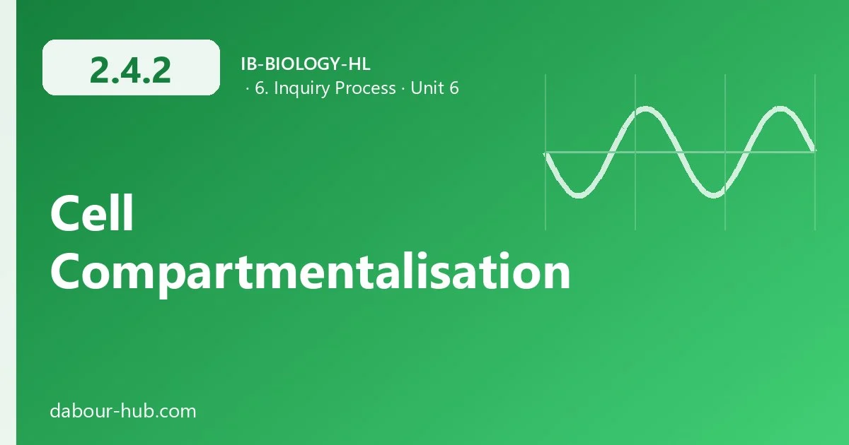 2.4.2 Cell Compartmentalisation