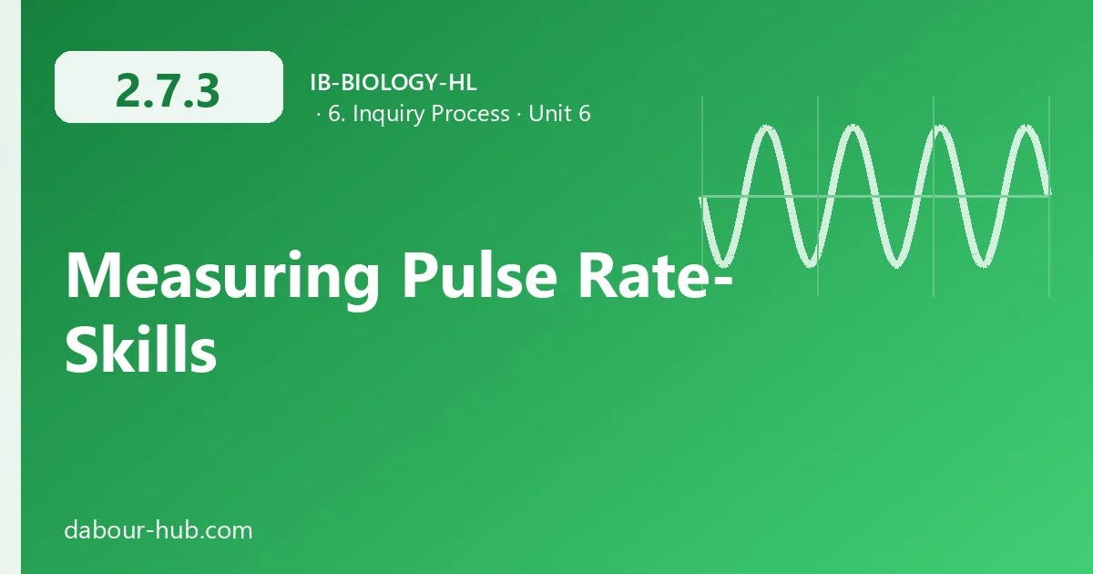 2.7.3 Measuring Pulse Rate- Skills