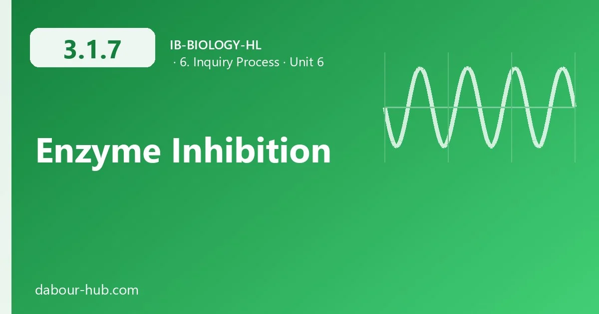 3.1.7 Enzyme Inhibition