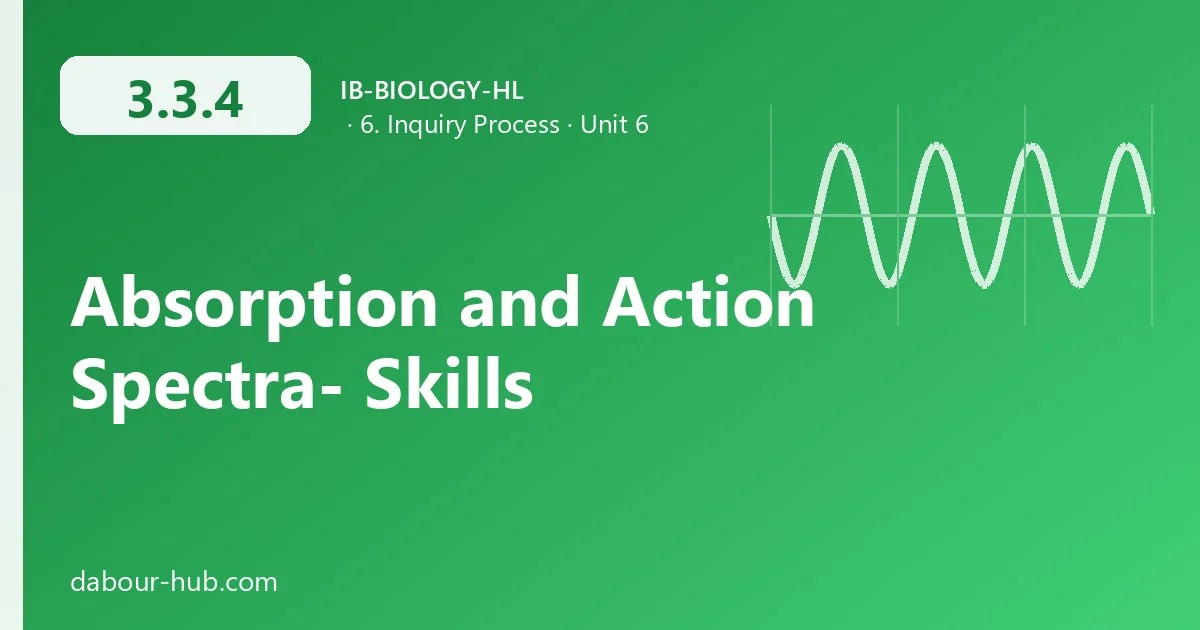 3.3.4 Absorption and Action Spectra- Skills