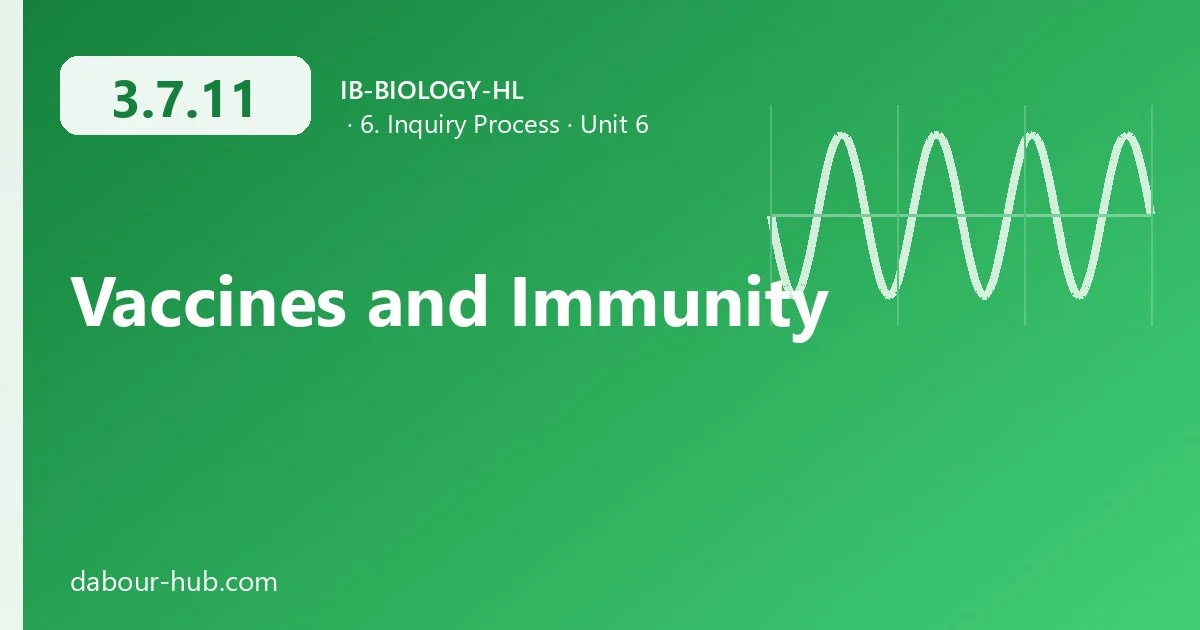 3.7.11 Vaccines and Immunity