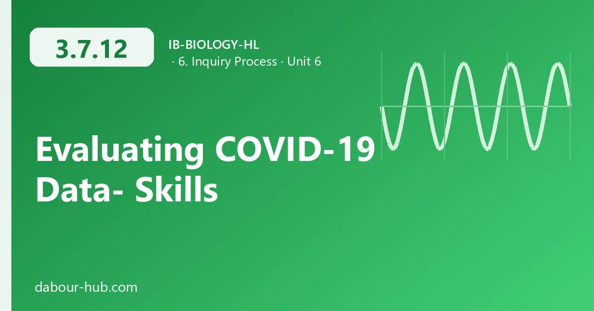 3.7.12 Evaluating COVID-19 Data- Skills