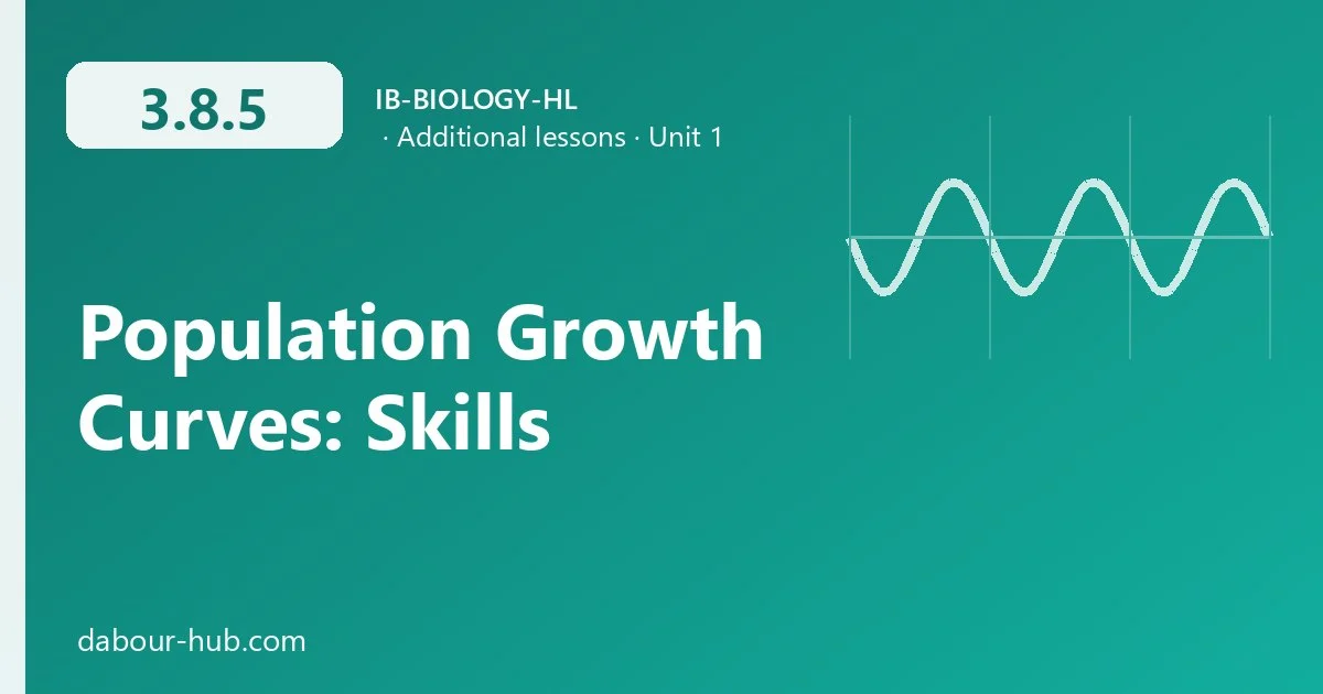 3.8.5 Population Growth Curves: Skills