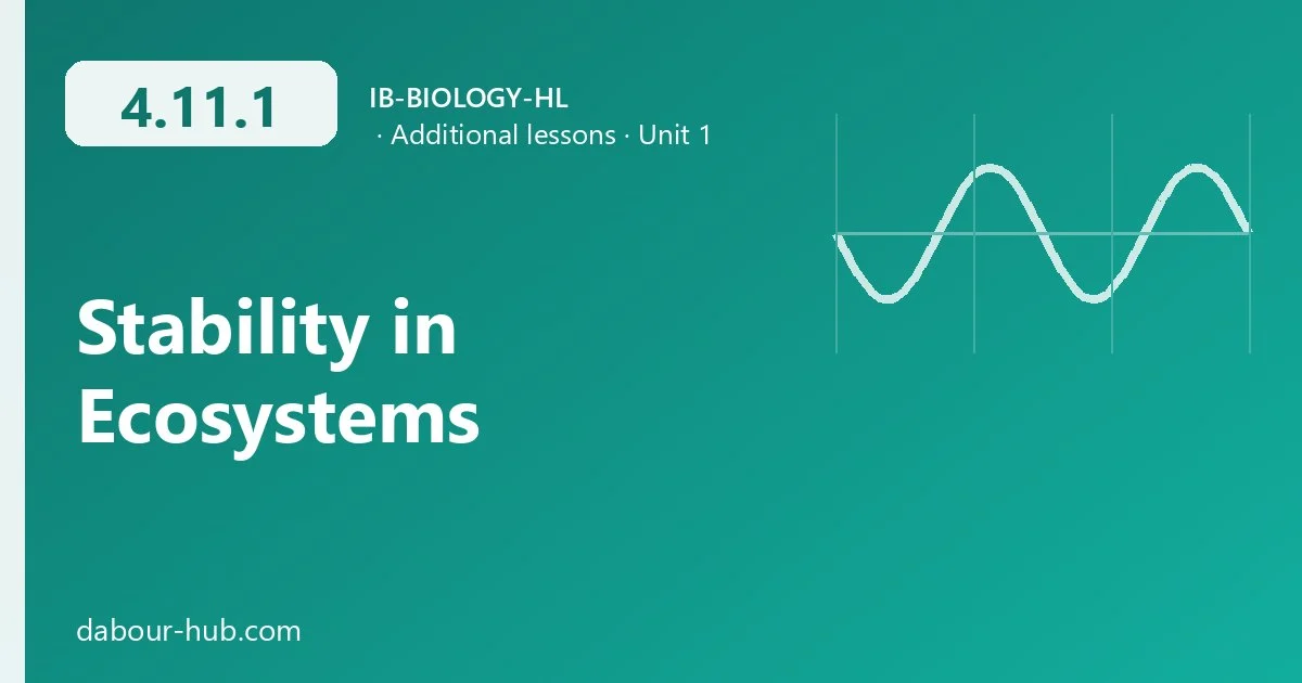 4.11.1 Stability in Ecosystems