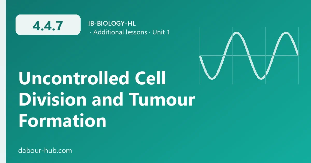 4.4.7 Uncontrolled Cell Division and Tumour Formation