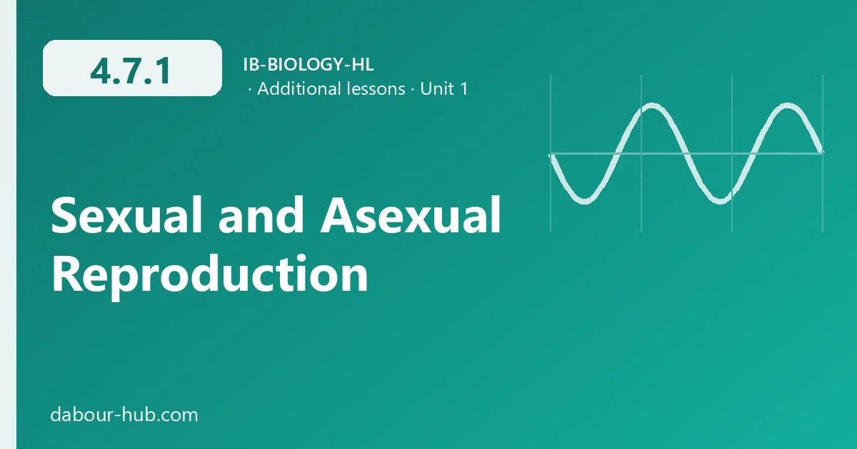 4.7.1 Sexual and Asexual Reproduction