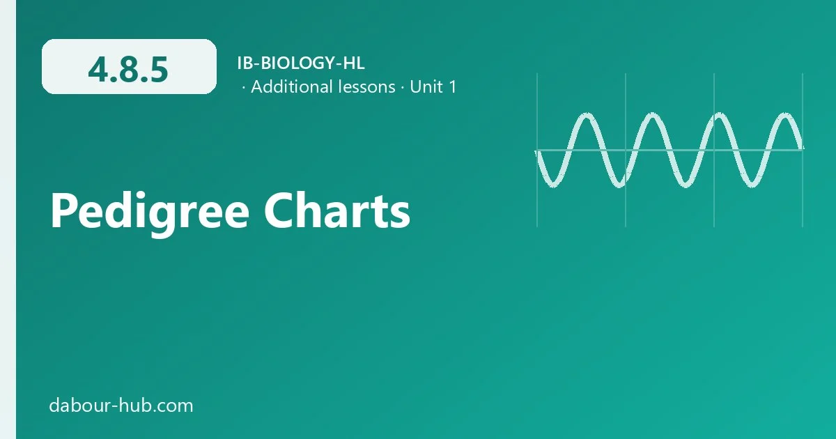 4.8.5 Pedigree Charts