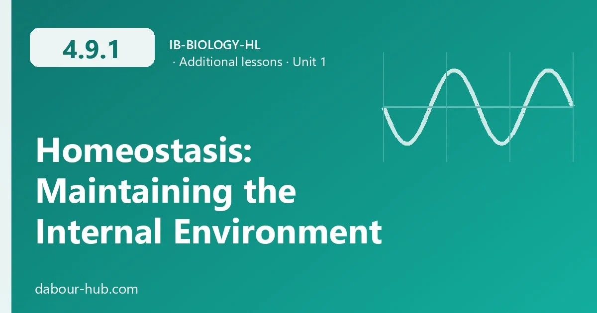 4.9.1 Homeostasis: Maintaining the Internal Environment