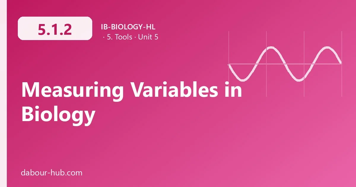 5.1.2 Measuring Variables in Biology
