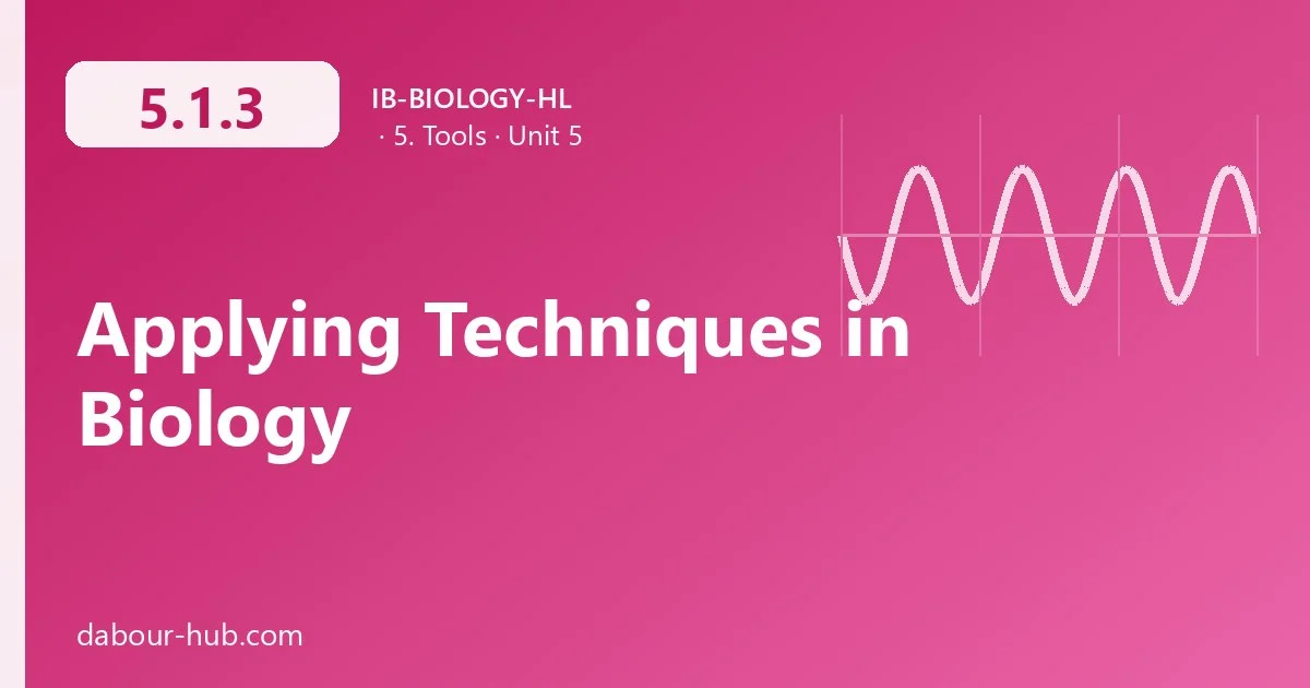 5.1.3 Applying Techniques in Biology
