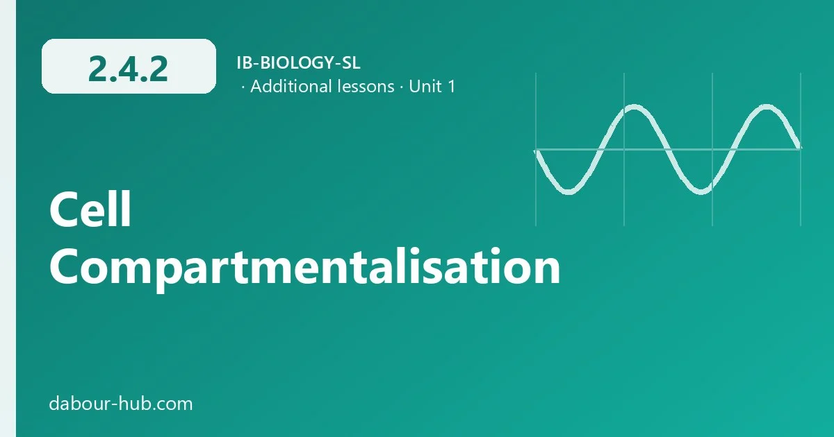 2.4.2 Cell Compartmentalisation