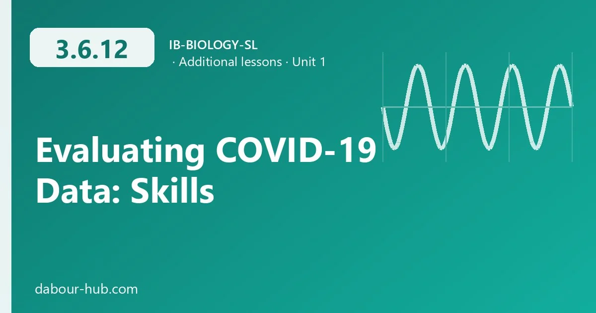 3.6.12 Evaluating COVID-19 Data: Skills