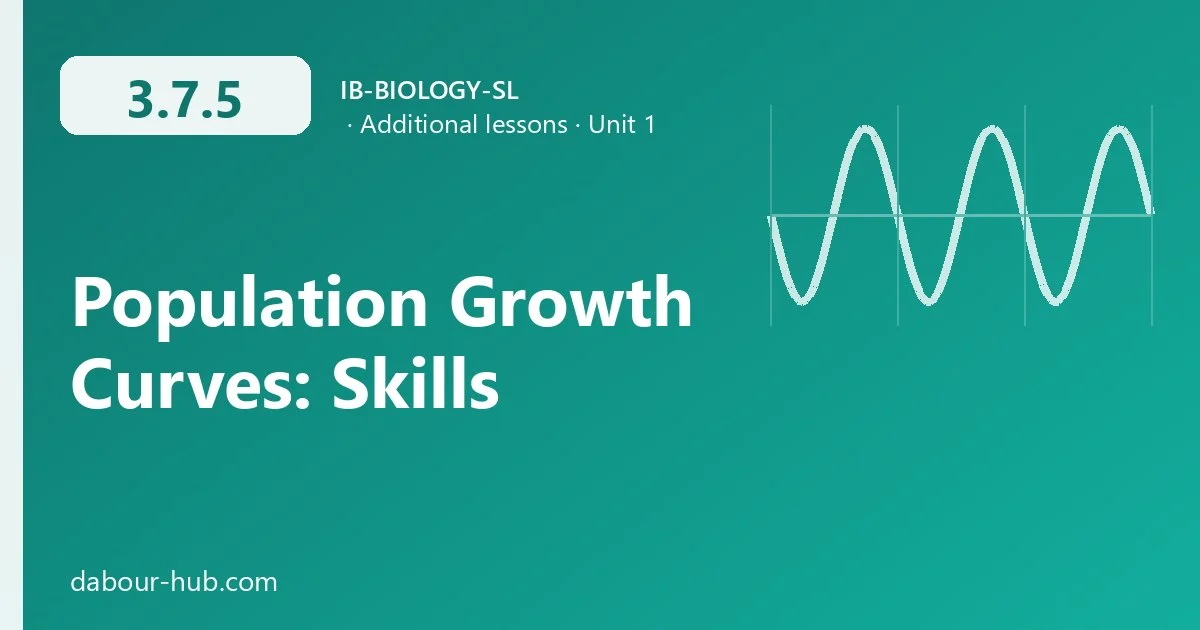 3.7.5 Population Growth Curves: Skills