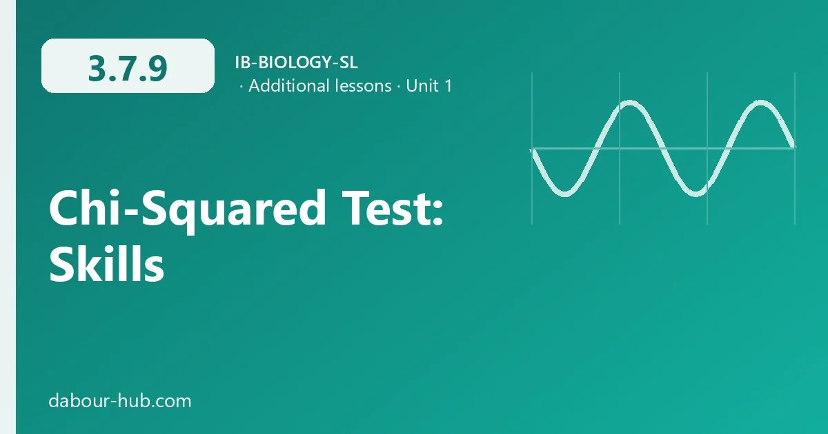 3.7.9 Chi-Squared Test: Skills