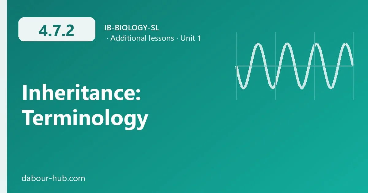 4.7.2 Inheritance: Terminology