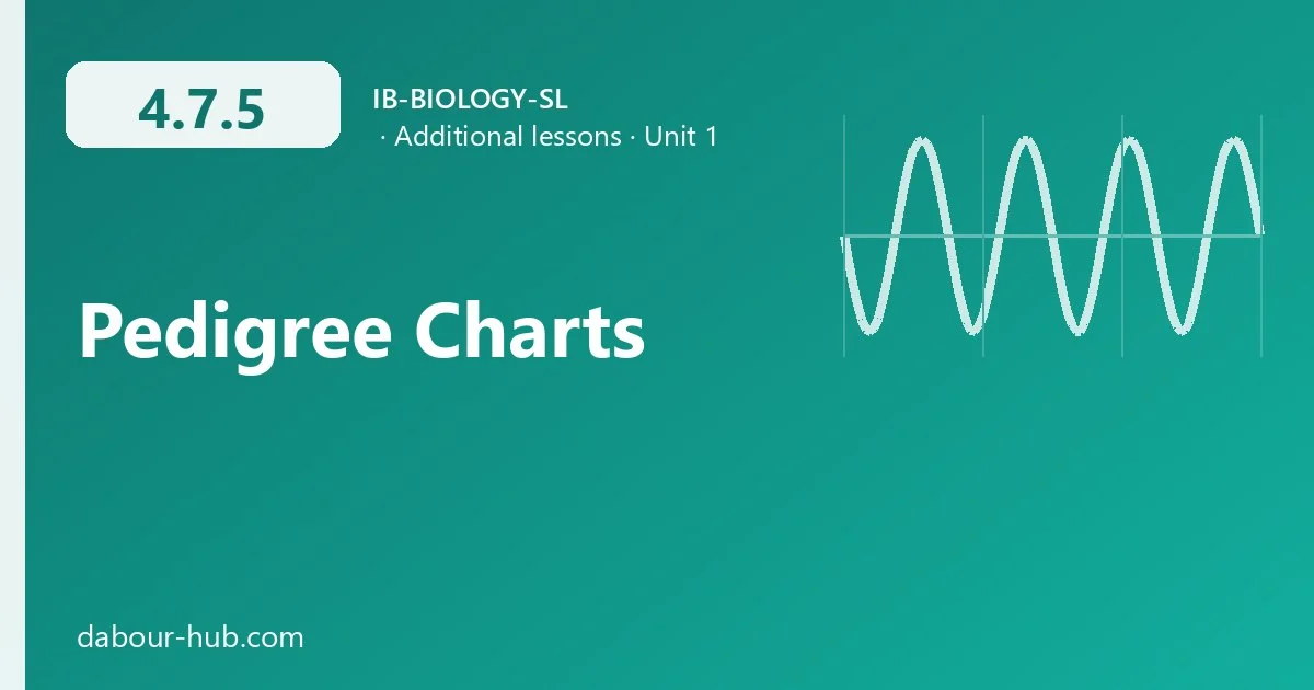 4.7.5 Pedigree Charts