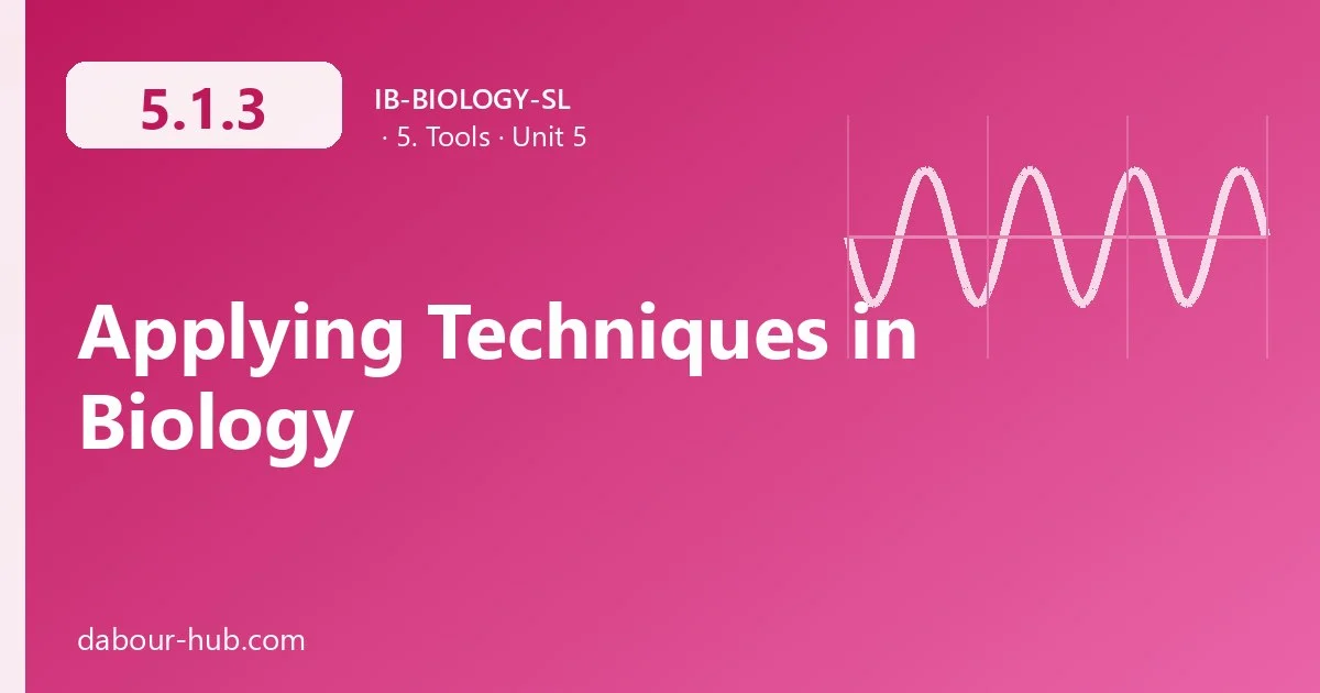 5.1.3 Applying Techniques in Biology