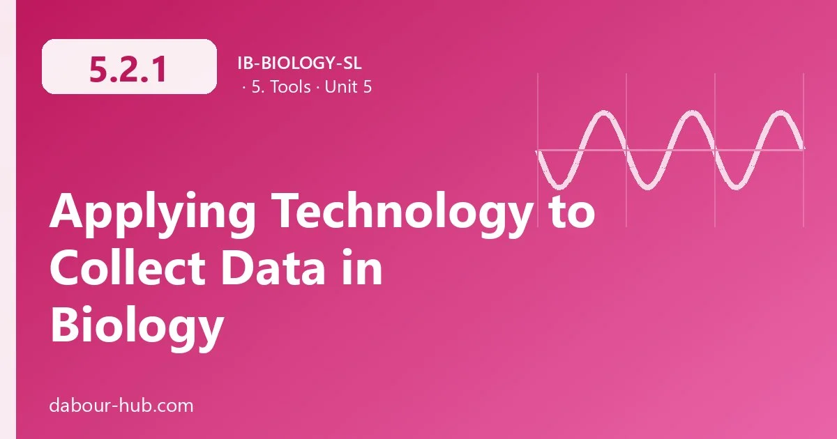 5.2.1 Applying Technology to Collect Data in Biology