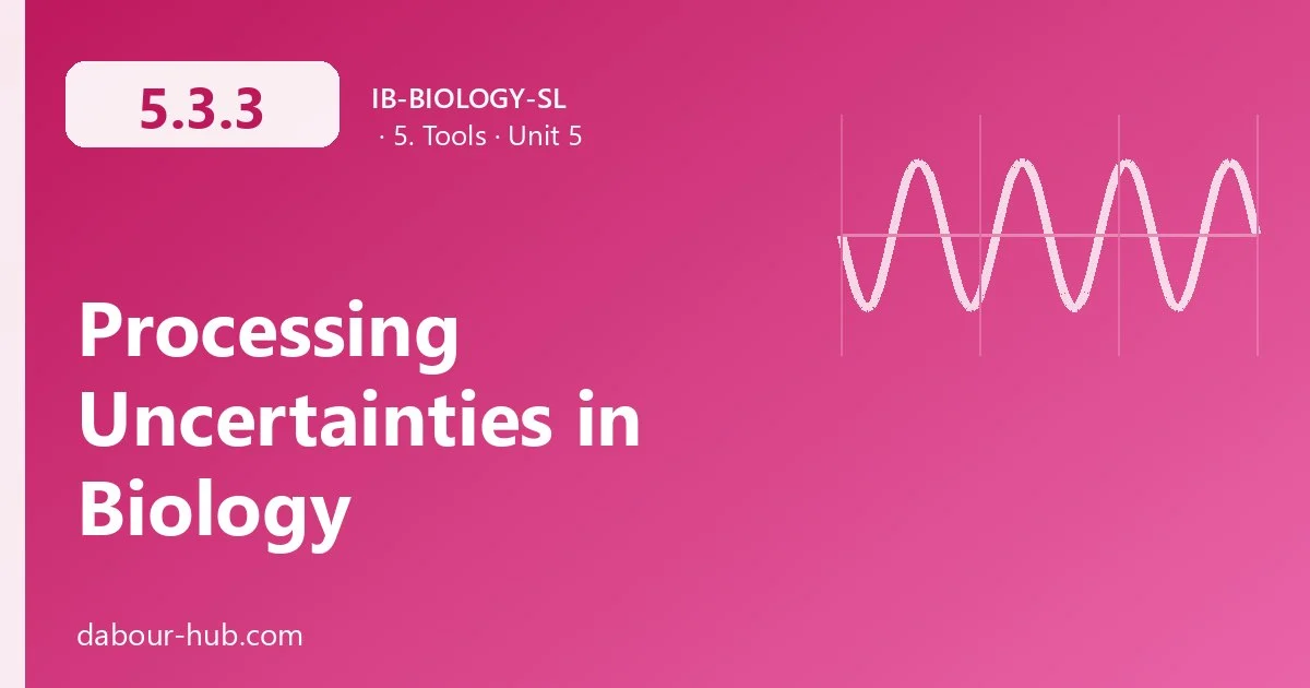 5.3.3 Processing Uncertainties in Biology