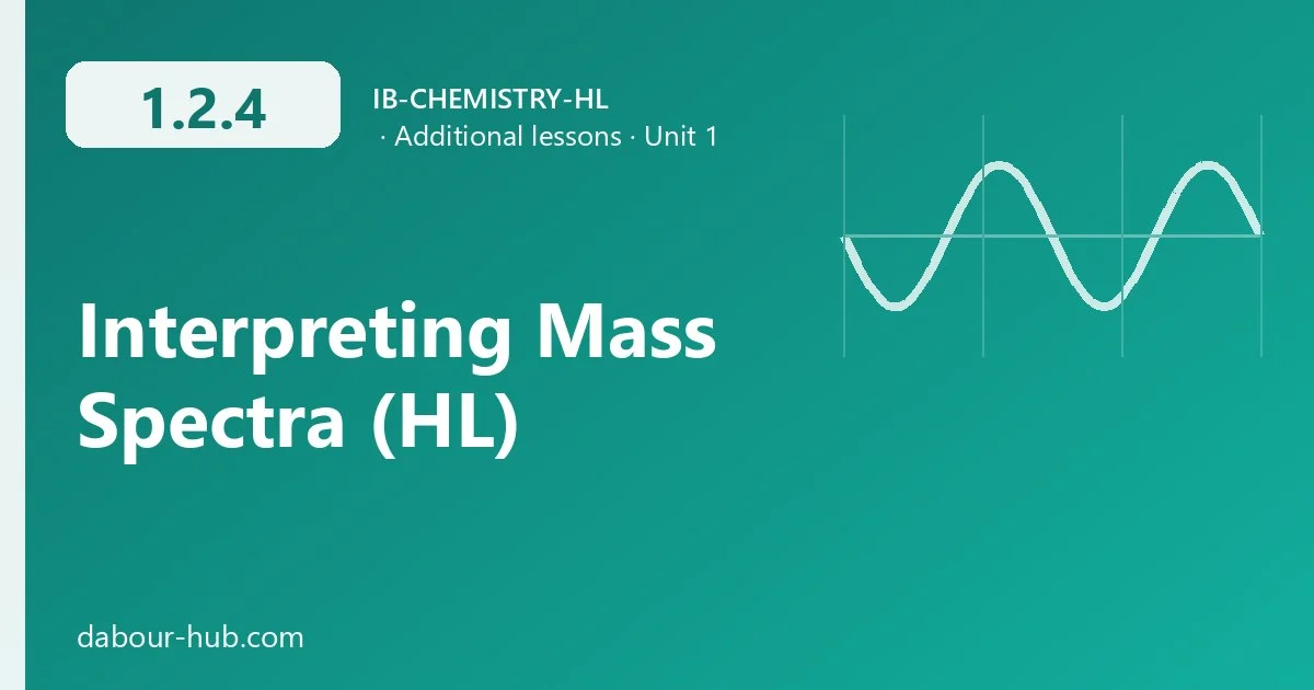 1.2.4 Interpreting Mass Spectra (HL)