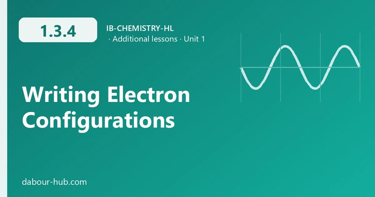 1.3.4 Writing Electron Configurations