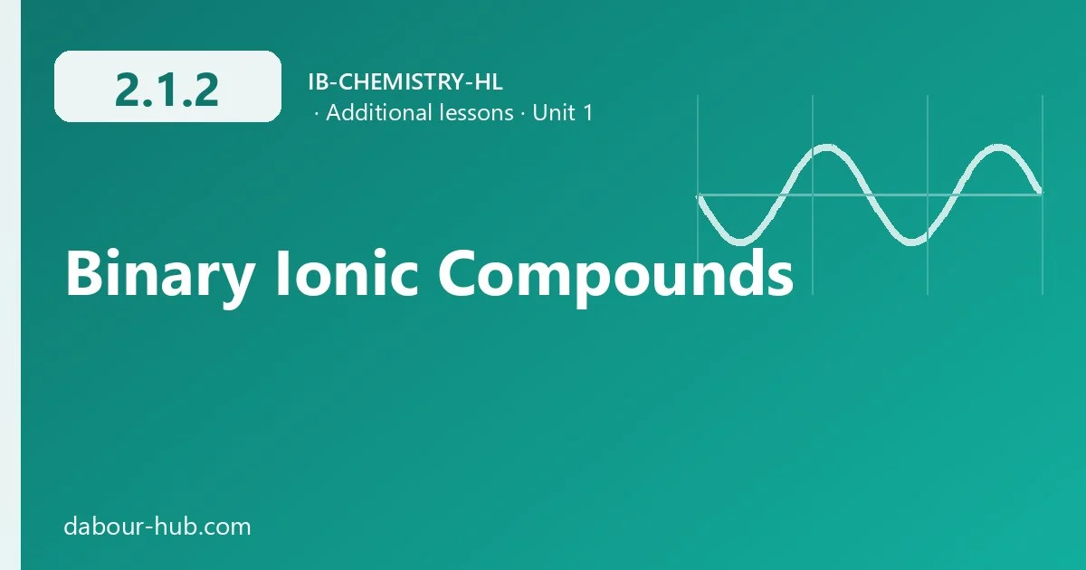 2.1.2 Binary Ionic Compounds