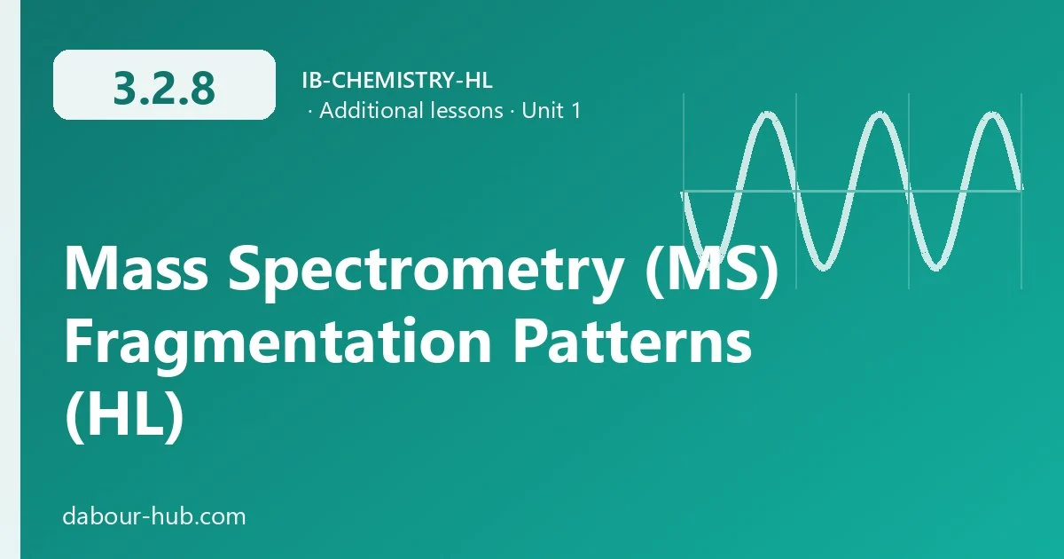 3.2.8 Mass Spectrometry (MS) Fragmentation Patterns (HL)