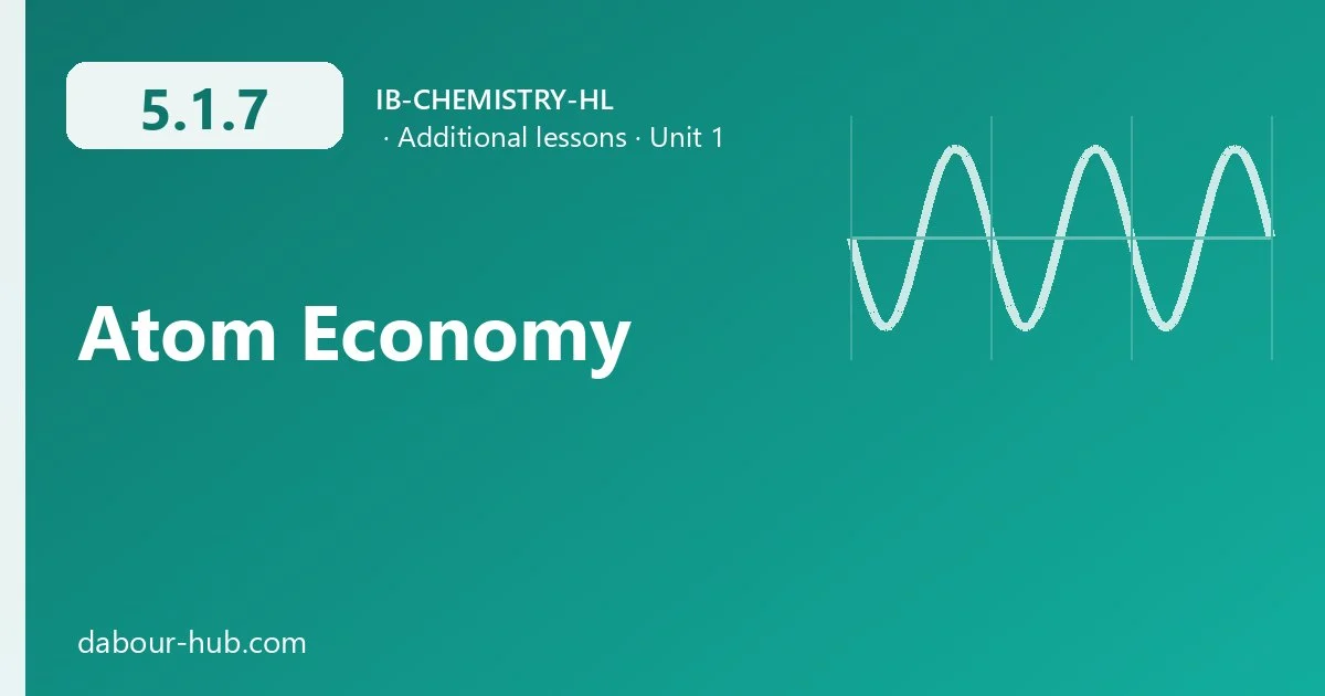 5.1.7 Atom Economy