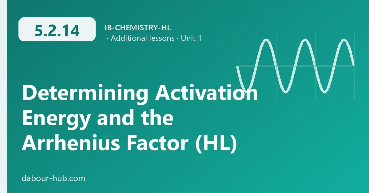 5.2.14 Determining Activation Energy and the Arrhenius Factor (HL)