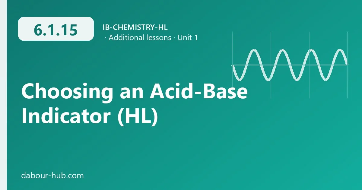 6.1.15 Choosing an Acid-Base Indicator (HL)