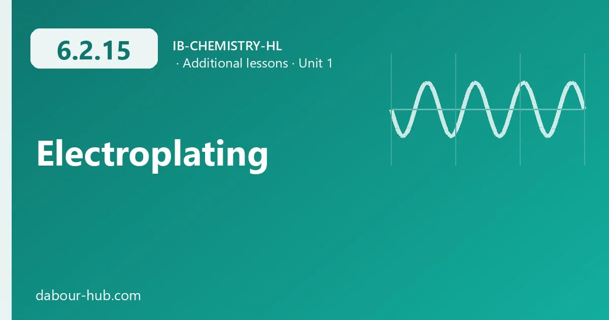 6.2.15 Electroplating