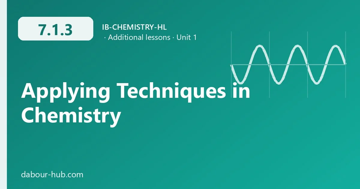 7.1.3 Applying Techniques in Chemistry