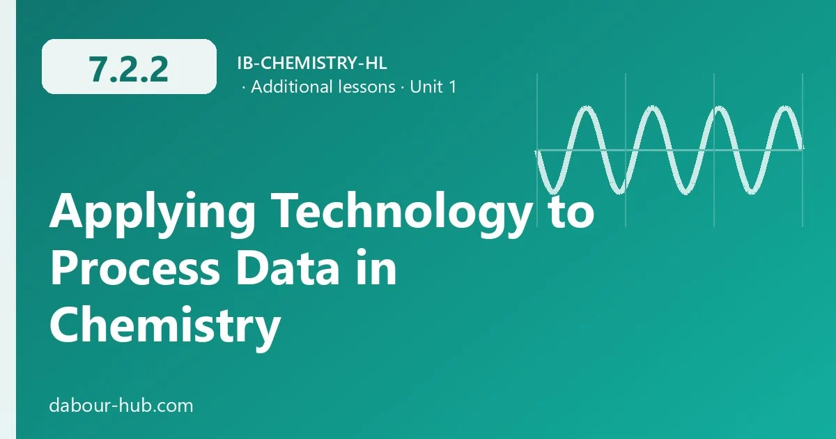 7.2.2 Applying Technology to Process Data in Chemistry