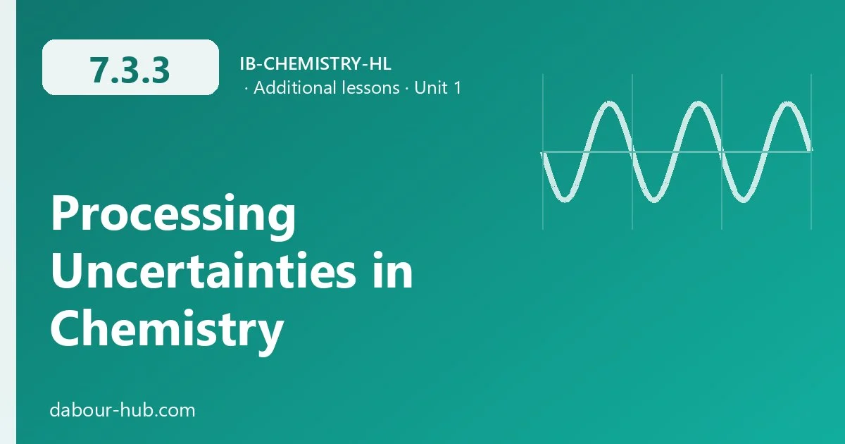 7.3.3 Processing Uncertainties in Chemistry