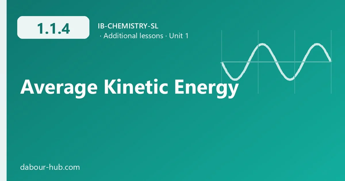 1.1.4 Average Kinetic Energy