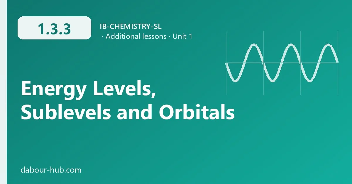 1.3.3 Energy Levels, Sublevels and Orbitals