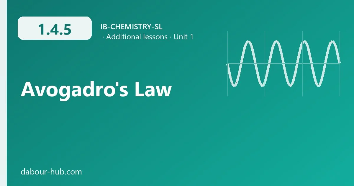1.4.5 Avogadro's Law