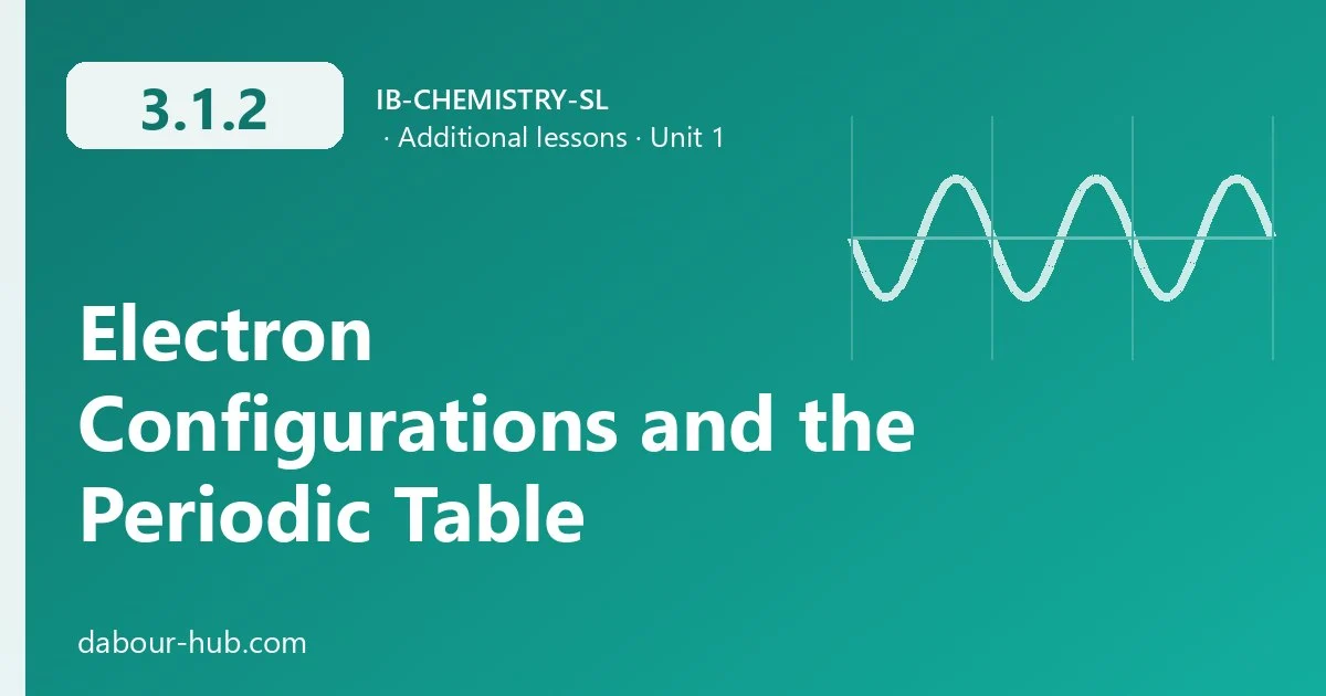 3.1.2 Electron Configurations and the Periodic Table