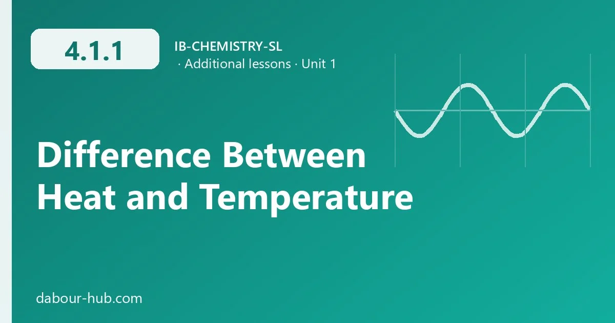 4.1.1 Difference Between Heat and Temperature