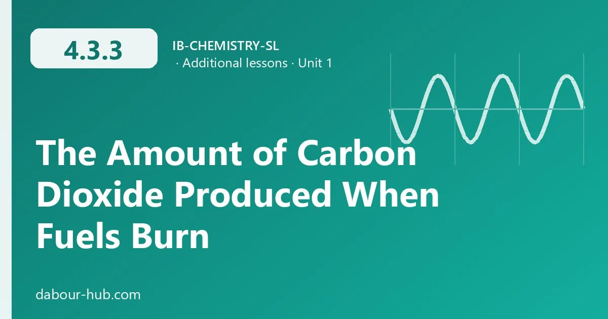 4.3.3 The Amount of Carbon Dioxide Produced When Fuels Burn
