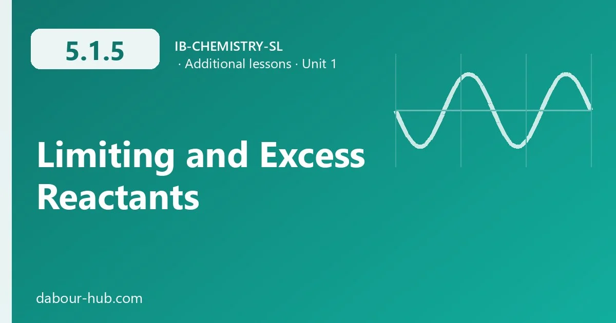 5.1.5 Limiting and Excess Reactants