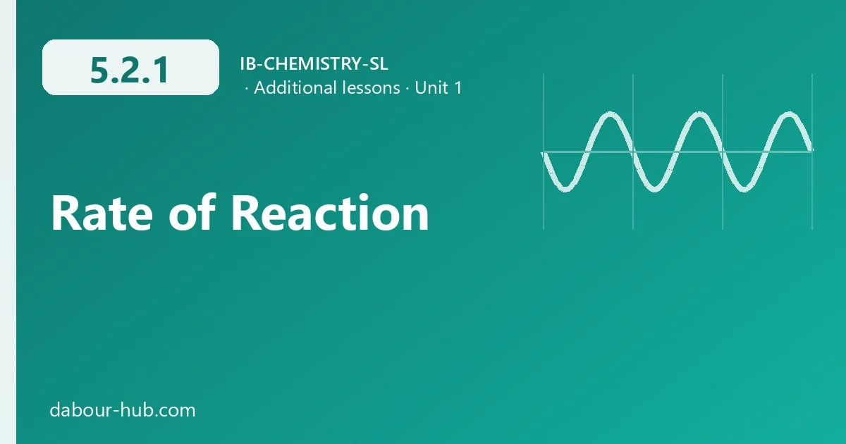 5.2.1 Rate of Reaction