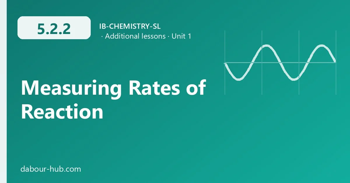 5.2.2 Measuring Rates of Reaction