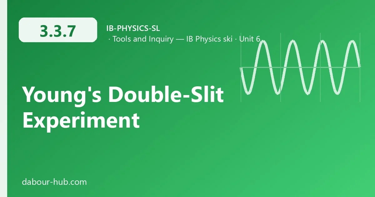 3.3.7 Young's Double-Slit Experiment