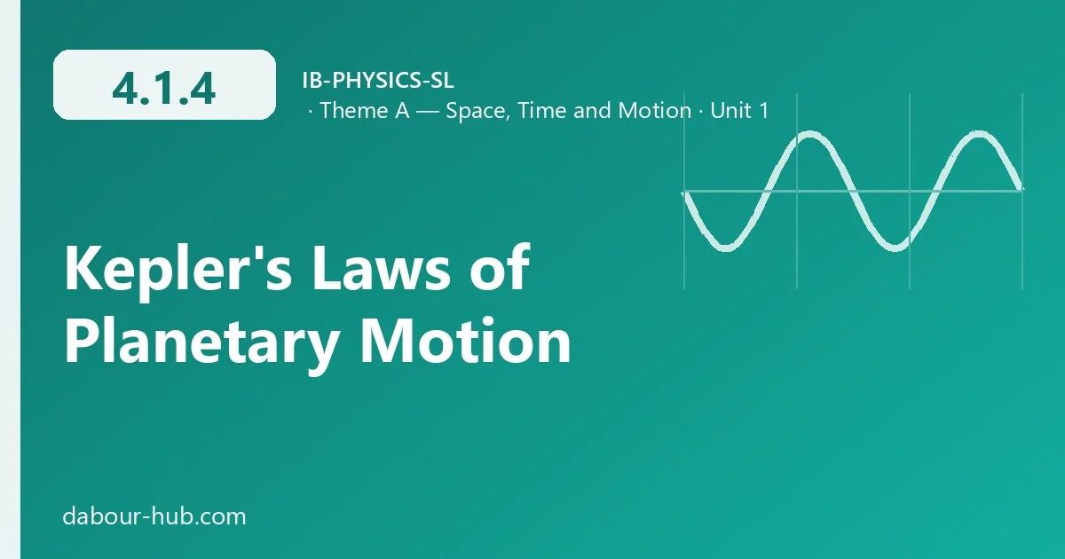 4.1.4 Kepler's Laws of Planetary Motion