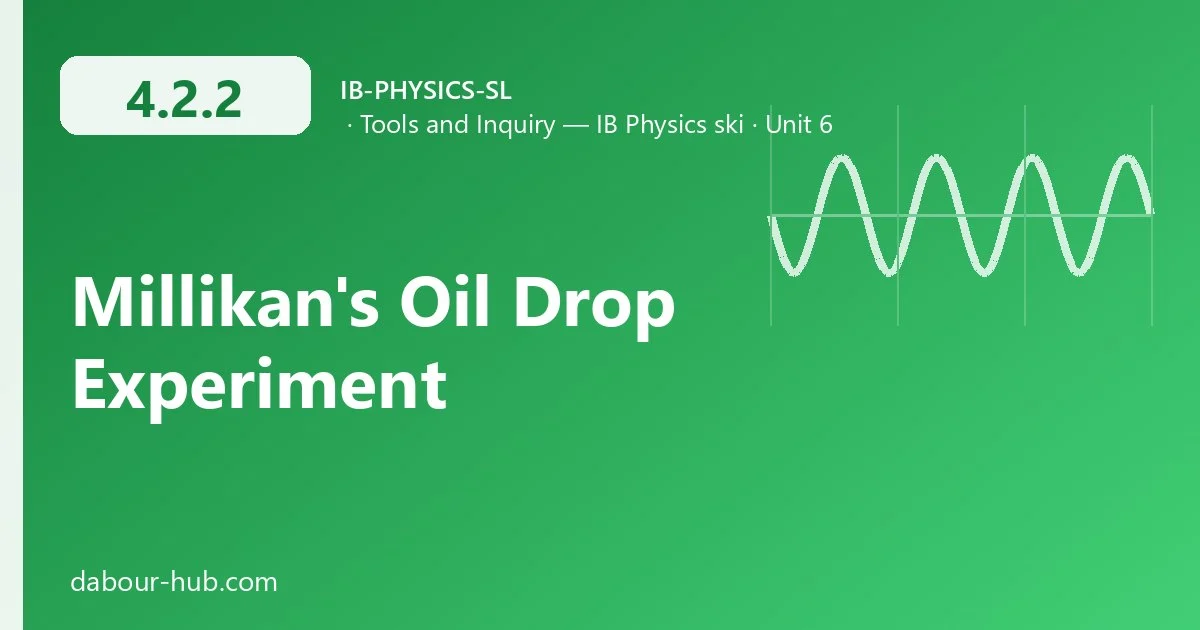 4.2.2 Millikan's Oil Drop Experiment
