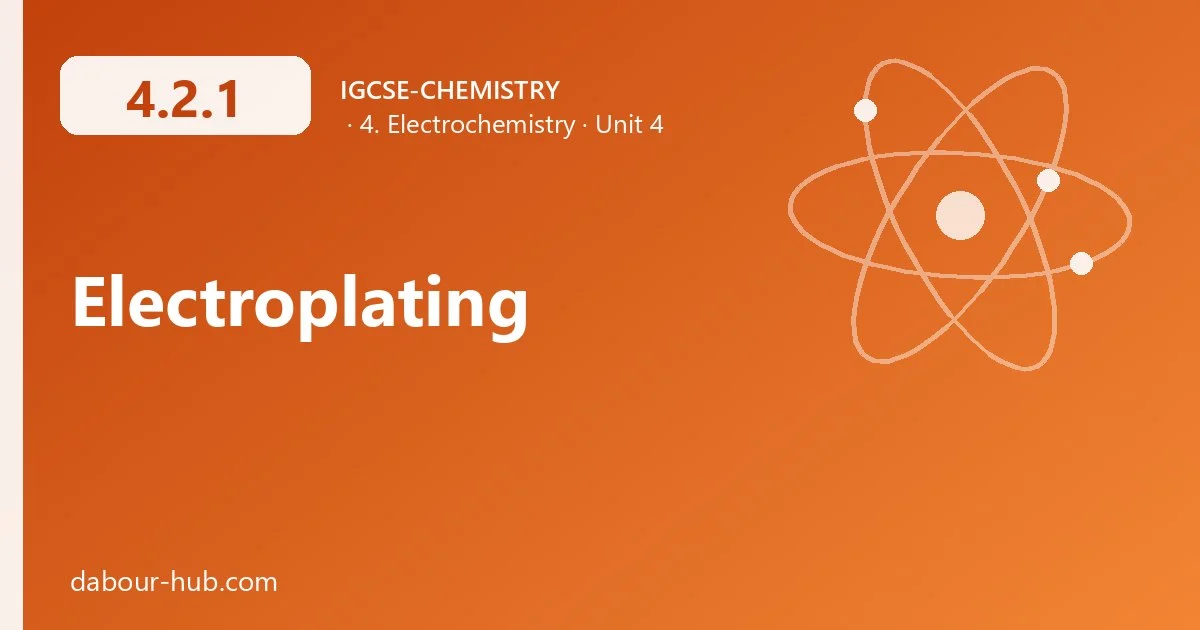 4.2.1 Electroplating