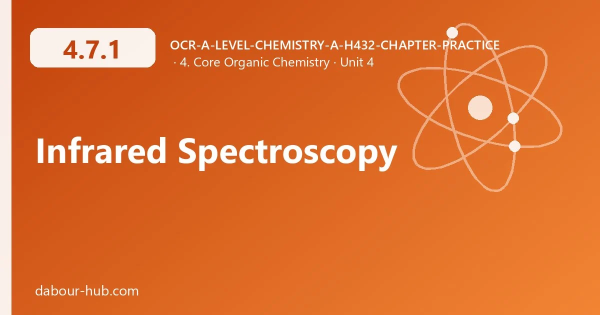 4.7.1 Infrared Spectroscopy