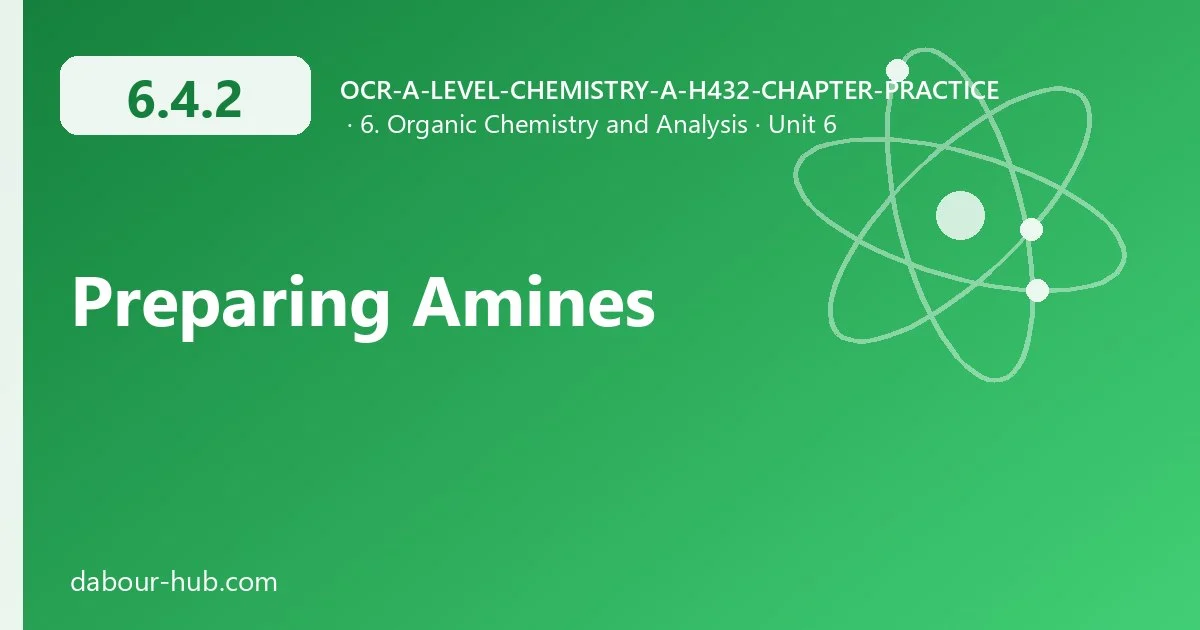 6.4.2 Preparing Amines